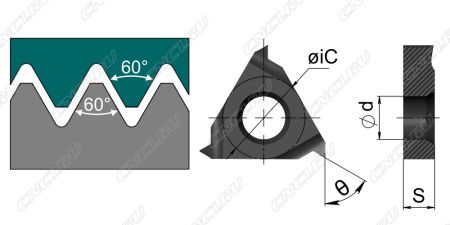 Пластина 22IR 4.0TR RDA
