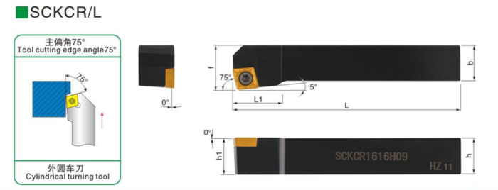 Резец наружного точения SCKCR2525M12