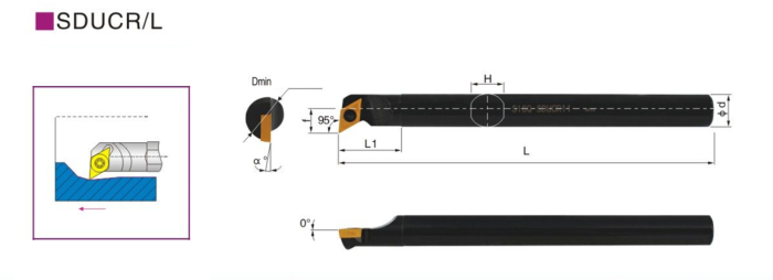 Резец внутреннего точения S25S-SDUCR11