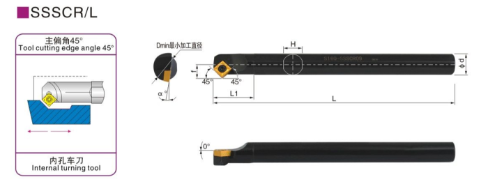 Резец внутреннего точения S20R-SSSCR09